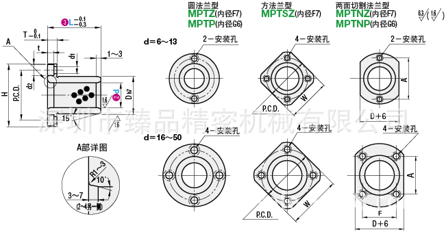 供應MPTNP法蘭一體型無油襯套銅合金標準法蘭內徑F7型內徑G6型工廠,批發,進口,代購