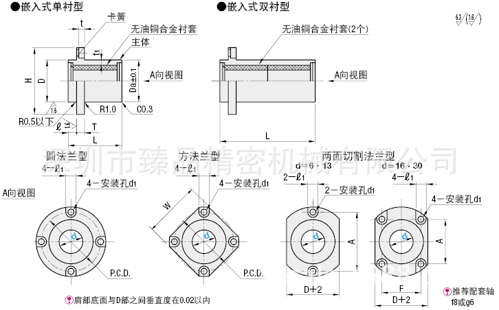 供應MFIKSC 無油襯套嵌入式法蘭型固定座組件緊湊型工廠,批發,進口,代購