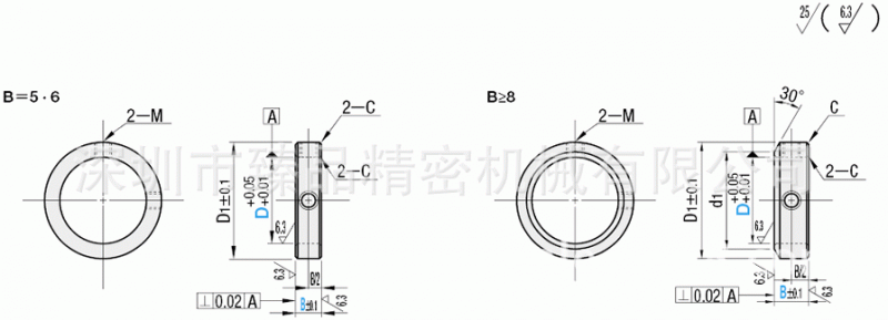 供應1068固定環　止動螺絲固定型　緊湊型SCCJ工廠,批發,進口,代購