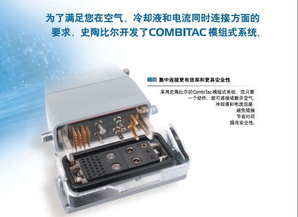 優勢STAUBLI電接頭COMBITAC模式系統|進口模具配件總代理|立古工廠,批發,進口,代購