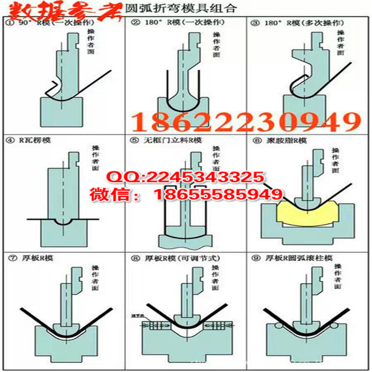 大圓弧折彎機模具 錦州折彎機模具 盤錦折彎模具 貨到付款包郵工廠,批發,進口,代購