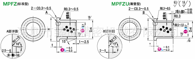 供應MPFZ MPFZU無油襯套銅合金帶肩型工廠,批發,進口,代購