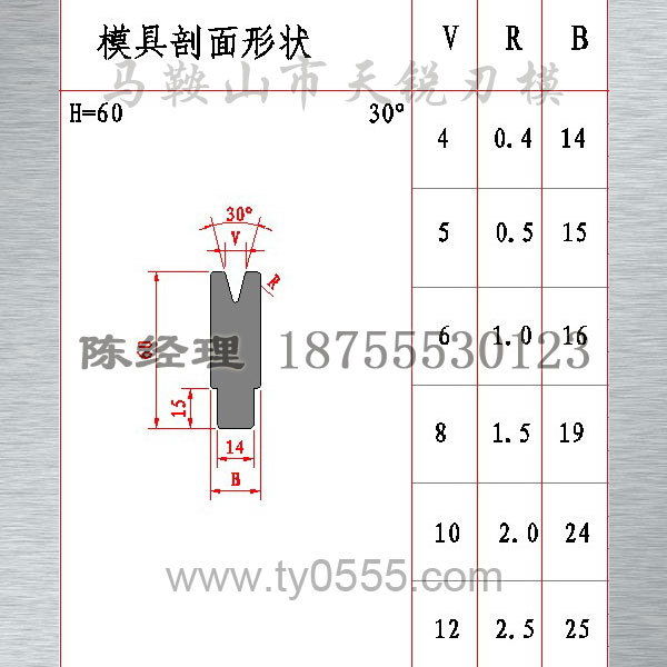 20TON/M,H=60mm,1V型歐標標準下模,1V數控折彎下模,1V下模工廠,批發,進口,代購