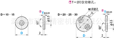 供應高度調整墊板KJTCC KJTCCY工廠,批發,進口,代購