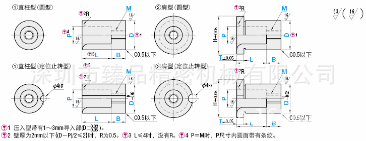 供應KJBHM檢查夾具用襯套 帶臺階外螺紋直柱型用工廠,批發,進口,代購