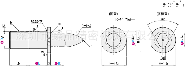 供應C-VALUE焊接夾具用定位銷炮彈形帶肩外螺紋型工廠,批發,進口,代購