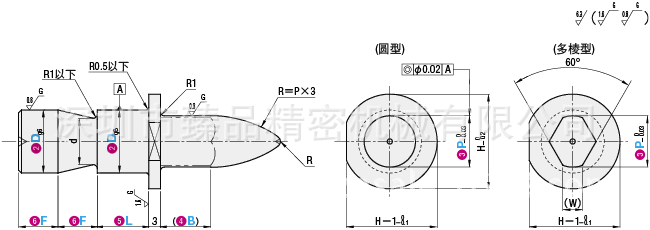 供應C-VALUE焊接夾具用定位銷炮彈形帶肩止動螺絲型工廠,批發,進口,代購