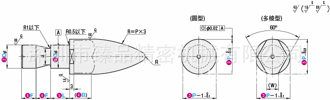 供應C-VALUE焊接夾具用定位銷炮彈形無肩止動螺絲型工廠,批發,進口,代購