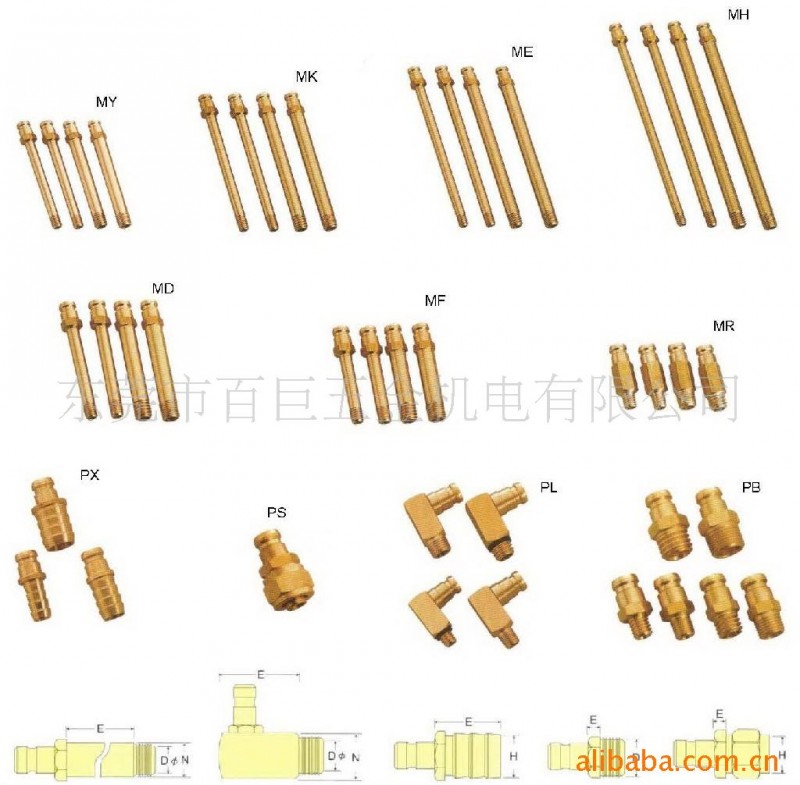 供應臺灣塑利通BK301型模具插芯，水咀，模具水咀工廠,批發,進口,代購