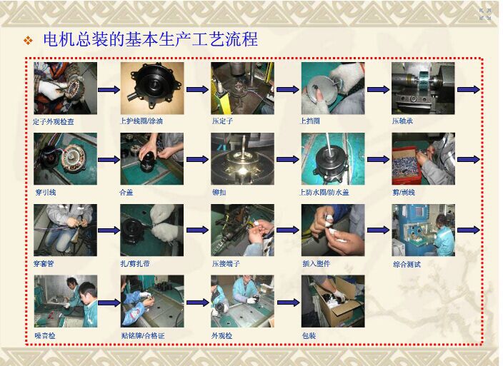 F181四軸飛行器專用配件電機馬達模具沖壓模具沖壓工廠,批發,進口,代購