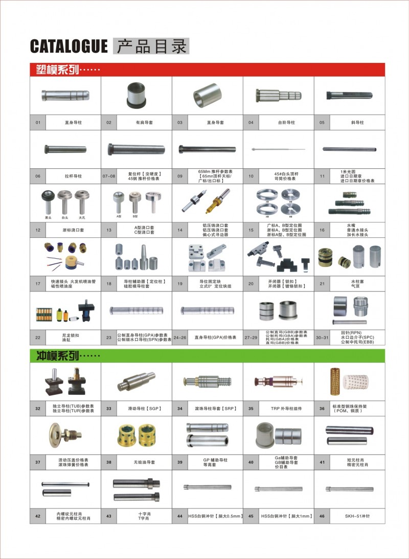 機械/模具用：直身導柱工廠,批發,進口,代購