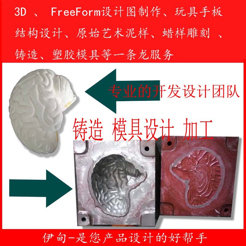 塑料模具開模註塑 來圖來樣模具定做  精密成型模具製造開發設計工廠,批發,進口,代購