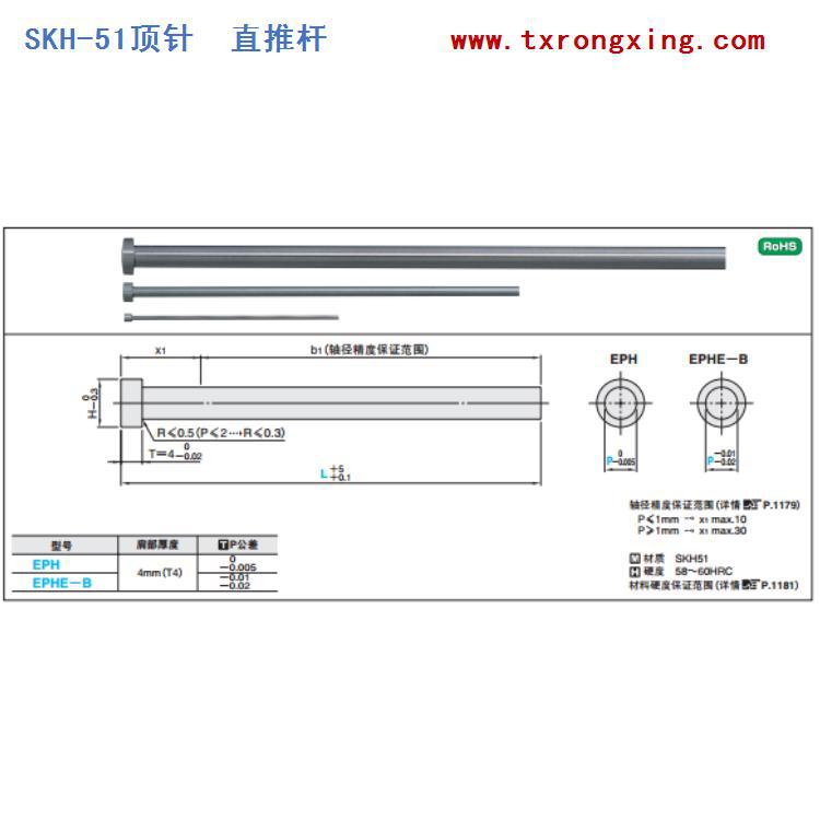 塘廈模具配件 SKH-51頂針 直推桿 射梢(RX002-10-100)工廠,批發,進口,代購