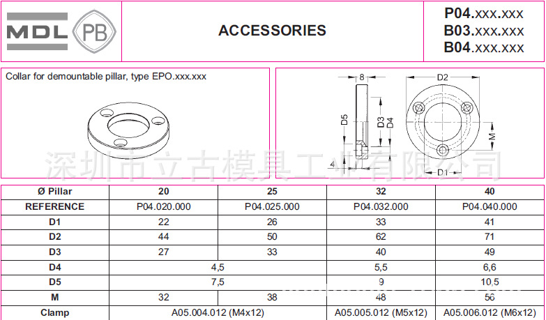 供應法國MDL-PB模塊B03.04|立古精密五金模具配件|進口模具標準件工廠,批發,進口,代購