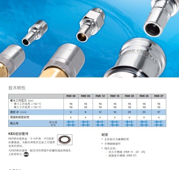 法國STAUBLI快速接頭RPL08.1152|進口模具配件|五金配件工廠,批發,進口,代購