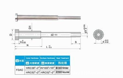 供應塑膠模具標準件SKD61司筒，雙節司筒工廠,批發,進口,代購