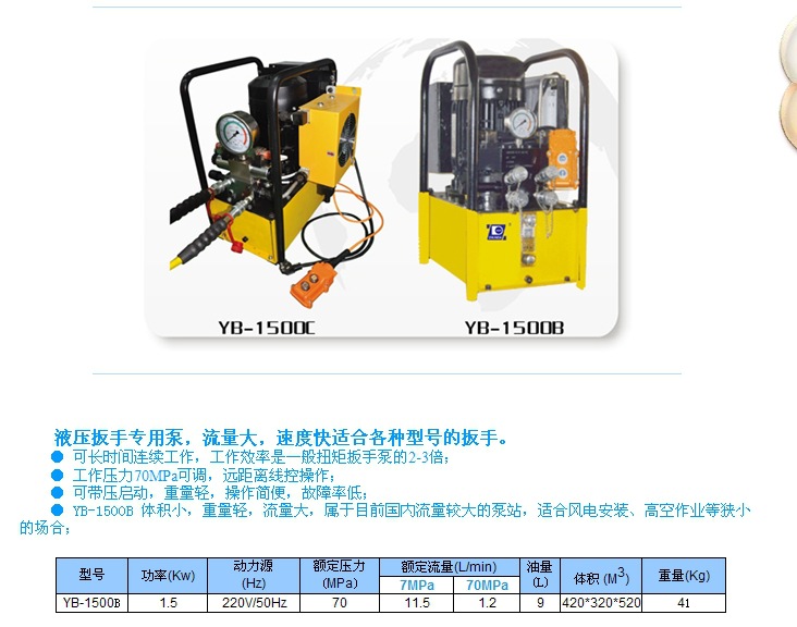 東方準達液壓扳手專用泵（軍工產品）工廠,批發,進口,代購