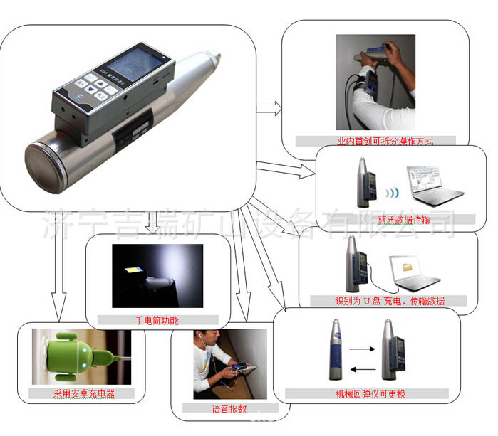 可拆分一體回彈機 HT60/HT70、優質銷售、質量保證、價格優惠工廠,批發,進口,代購