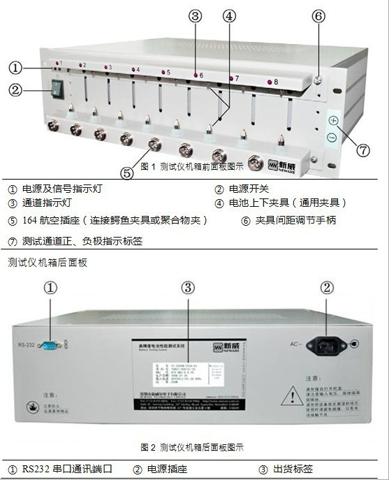 18650電池分容機、5V3A新威 電池充電放電檢測機工廠,批發,進口,代購