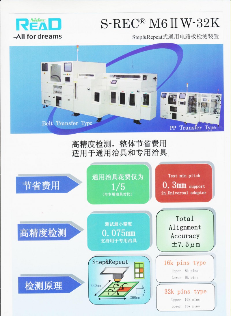 Step&Repeat式通用電路板檢測裝置S-REC M6 II W-32K工廠,批發,進口,代購