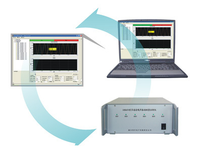 HS5670噪聲振動測試系統工廠,批發,進口,代購