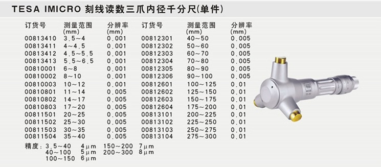 00813410 TESA刻線讀數三爪內徑千分尺工廠,批發,進口,代購