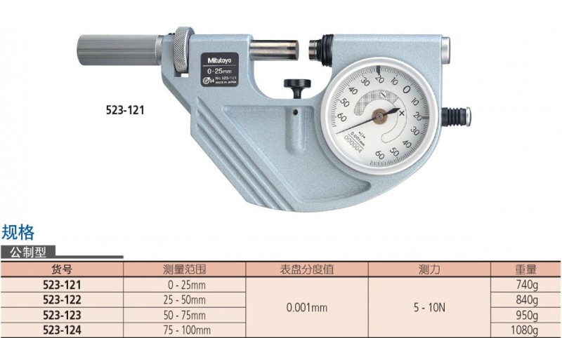 現貨批發三豐快速杠桿卡規，快速測量千分尺523-121工廠,批發,進口,代購