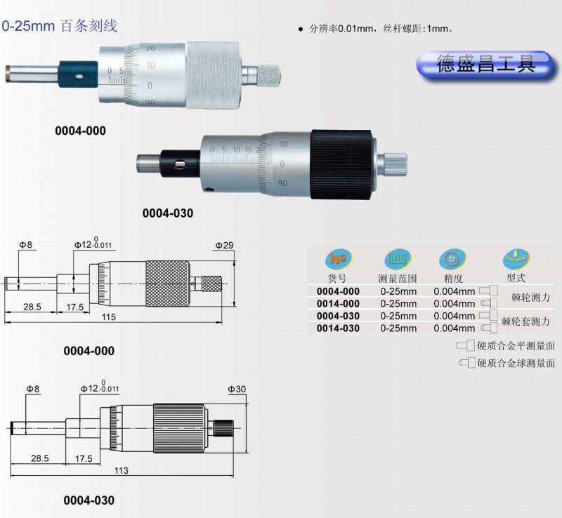 青量0-15mm百條刻線球頭微分頭0018-010工廠,批發,進口,代購