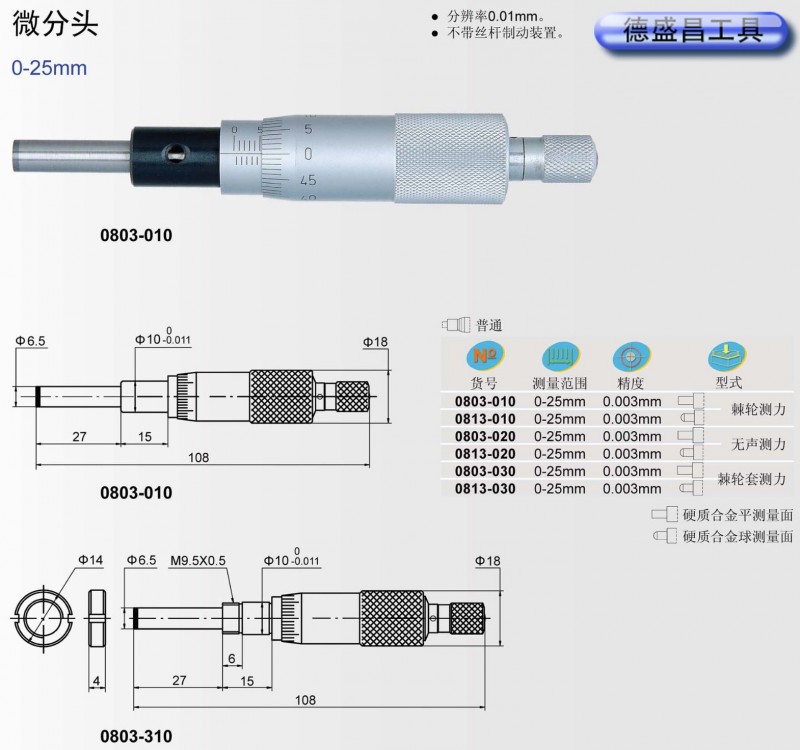 青量微分頭0-25mm 0813-010 球測麵棘輪測力工廠,批發,進口,代購