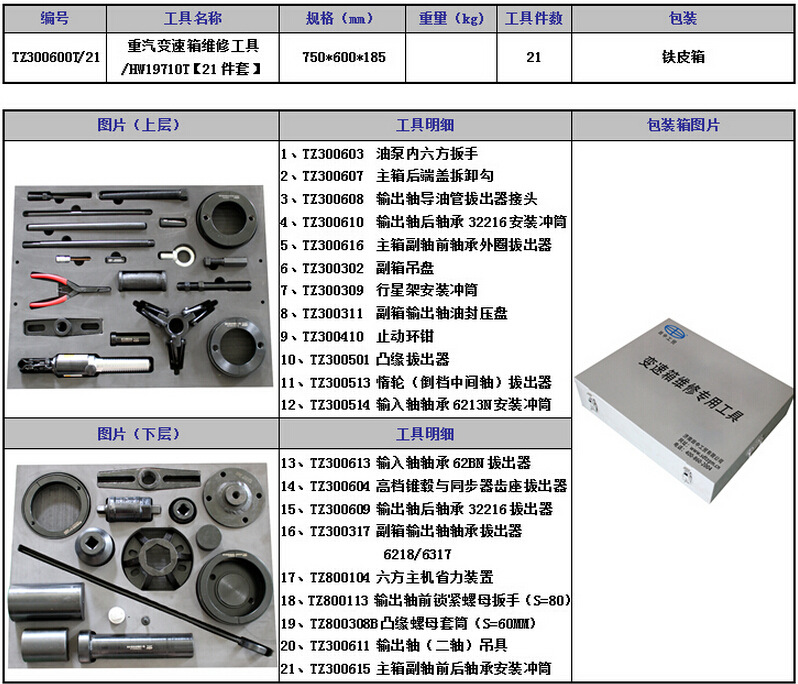 山東重汽變速箱維修工具完整版[HW19710T/21件套]批發包郵批發・進口・工廠・代買・代購