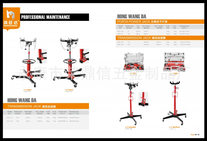 液壓運送器，波箱頂工廠,批發,進口,代購