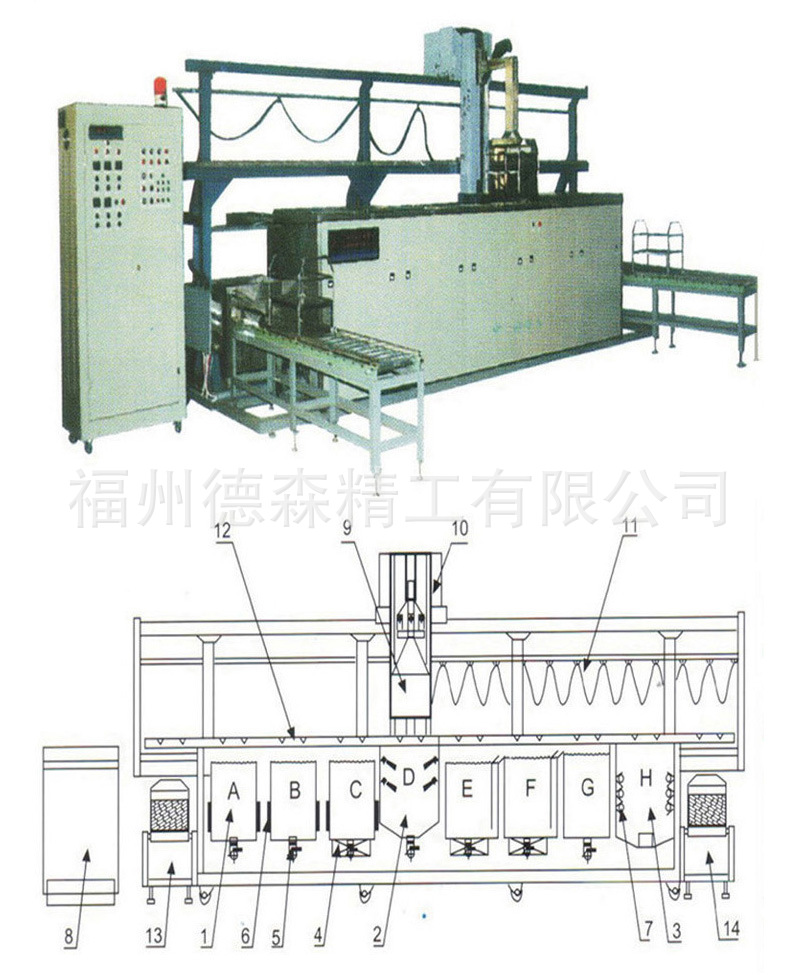 廠傢直銷全自動鍍膜前超氣相清洗系統 電鍍超音波 超音波清洗批發・進口・工廠・代買・代購