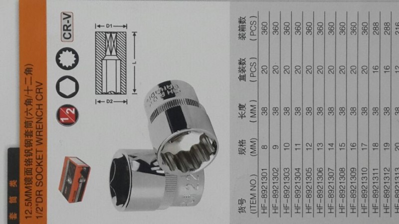 華豐巨箭牌HF-8921303 12.5MM鏡麵銘釩鋼套筒批發・進口・工廠・代買・代購