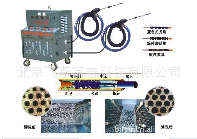 自動進出凝汽器銅管清洗機 飛斯富睿 F10403工廠,批發,進口,代購