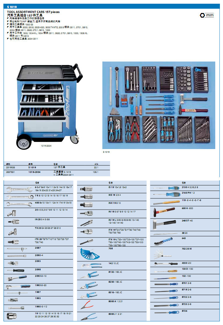 吉多瑞汽車工具組合157件 HGV工具組合158件 超低折扣工廠,批發,進口,代購