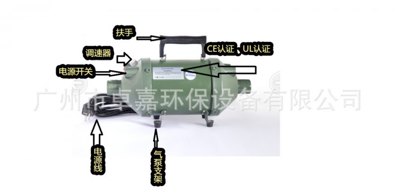 廠傢直銷充氣帳篷專用220V強力高壓電動氣泵充氣艇等大型閉氣氣模工廠,批發,進口,代購