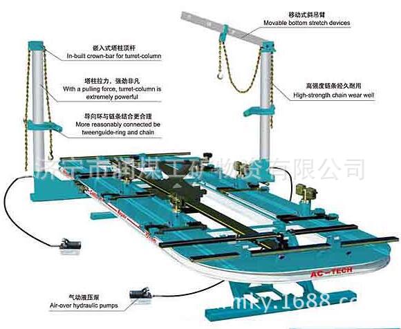 AC-380 校正機  操作靈活，強勁高效  平臺靈巧便捷工廠,批發,進口,代購