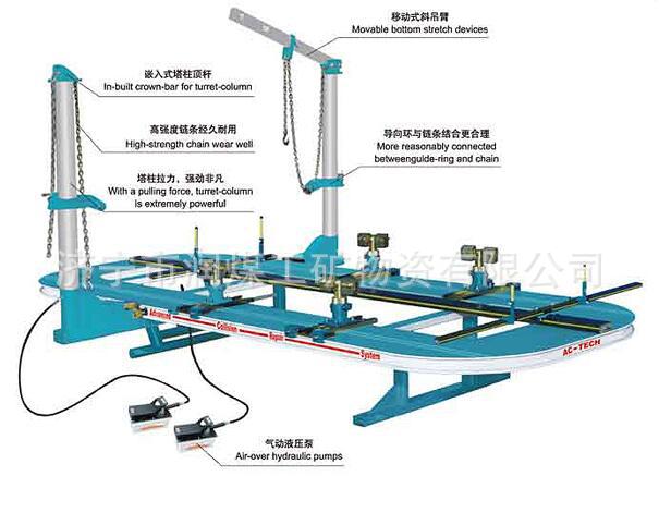 AC-360大梁校正機  廠傢直銷  一年保修 ，終身服務工廠,批發,進口,代購