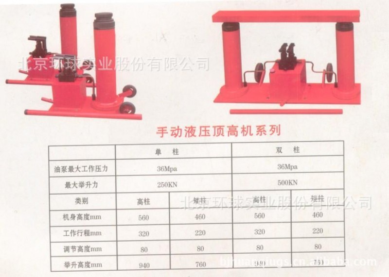 廠傢直銷  供應 手動液壓頂高級AZJS-SDZ工廠,批發,進口,代購