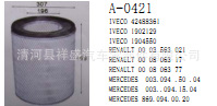 供道依茨42488361 1902129 003563021 003.094.50.04空氣濾清器工廠,批發,進口,代購