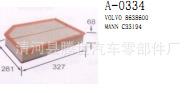 廠傢供應沃爾沃老款XC90 XC70 8638600 C33194 空氣濾清器工廠,批發,進口,代購