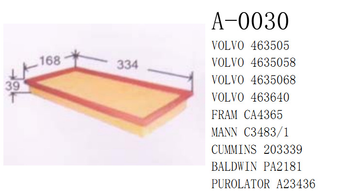 廠傢供應463505、CA4365沃爾沃空氣濾清器工廠,批發,進口,代購