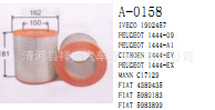 供應1902457/4389435 C17129 4389435 FIAT 菲亞特 空氣濾清器工廠,批發,進口,代購