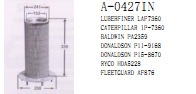 供應挖掘機1P-7360 PA2359 LAF7360 AF876 P11-9168空氣濾清器工廠,批發,進口,代購