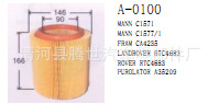 廠傢供應空氣濾清器C1571 CA4235 BTC4683 A35209 RTC4683工廠,批發,進口,代購