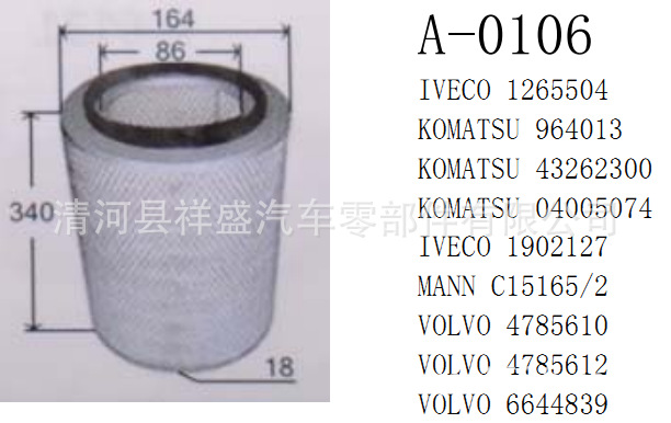 供應 964013 1265504 43262300 04005074 1902127福特空氣濾清器工廠,批發,進口,代購