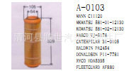 廠傢供應 MERCEDES BENZC11120 581-01-12130 PA2454 空氣濾清器工廠,批發,進口,代購