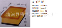 廠傢供應標致307 1444-FJ 1444-CL 1444-W3 C25126空氣濾清器工廠,批發,進口,代購