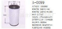 供應菲亞特空氣濾芯1930589 848101144 C17337 RS3544空氣濾清器工廠,批發,進口,代購