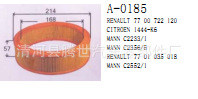 供應福特雷諾7701035018 7700722120 C2233/1 C2356/5 空氣濾清器工廠,批發,進口,代購